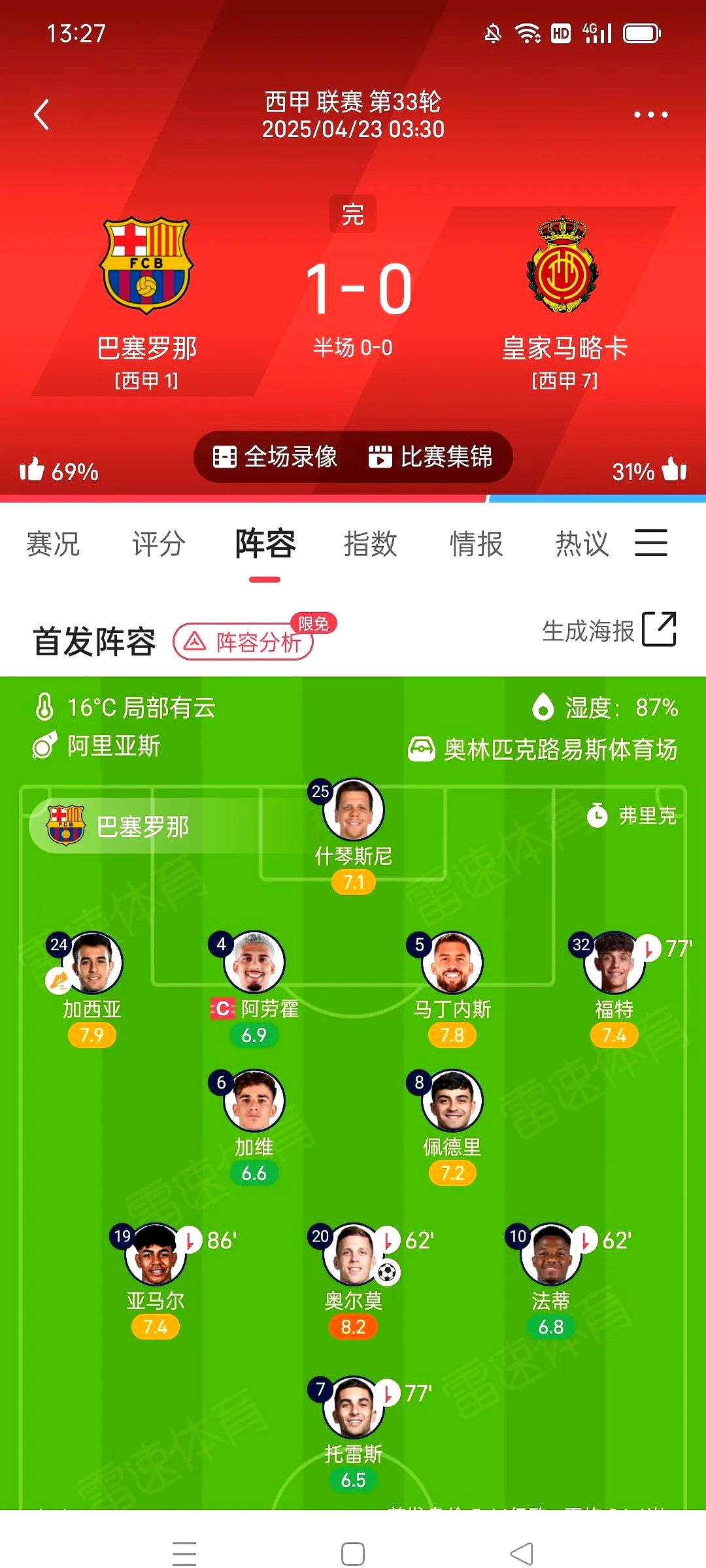 包含FC巴塞罗那对亚特兰大：西甲豪门PK意甲新贵的词条