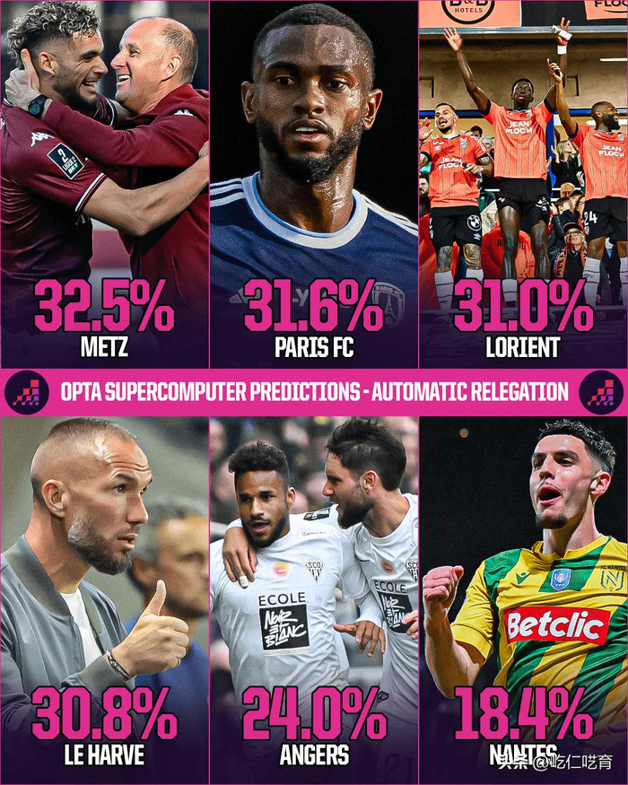 包含新冠肺炎波及，法甲联赛暂时停赛的词条