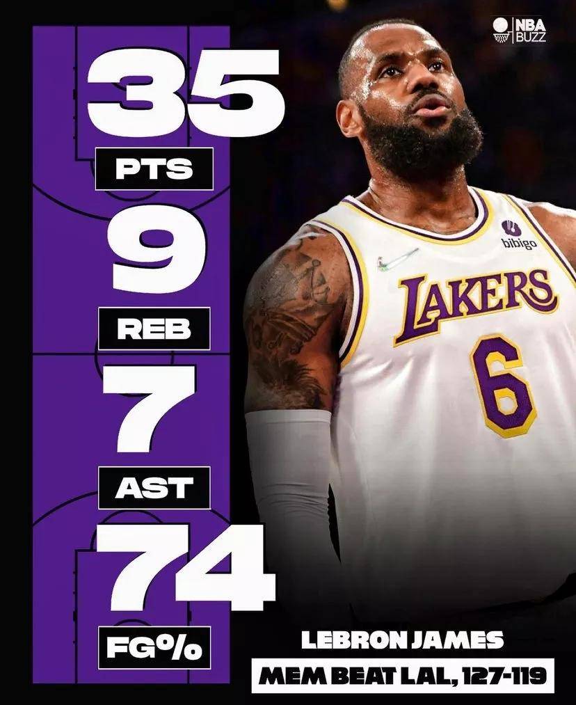 包含步行者队连胜破湖人，欧拉迪波状态回暖的词条