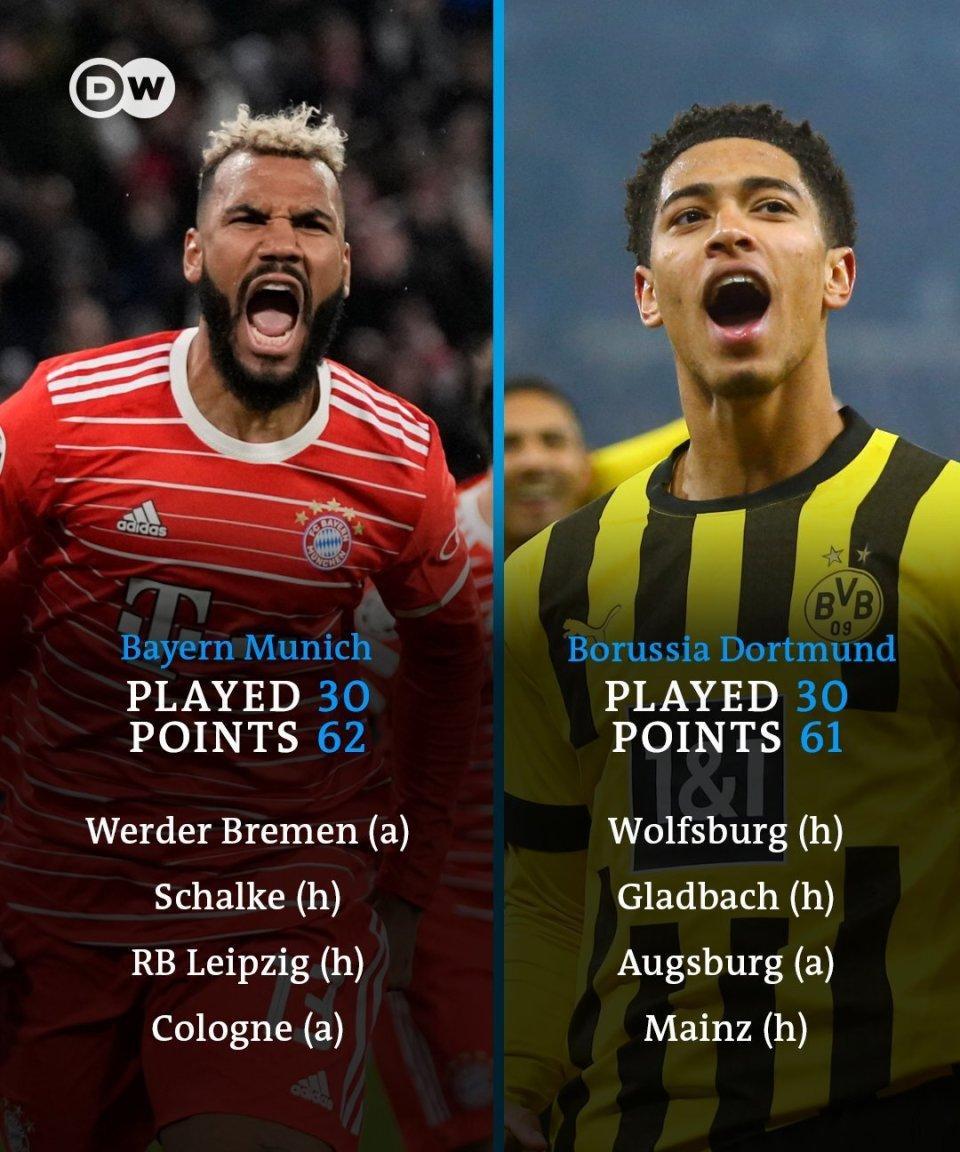 包含柏林联盟力克对手，提升积分榜排名的词条