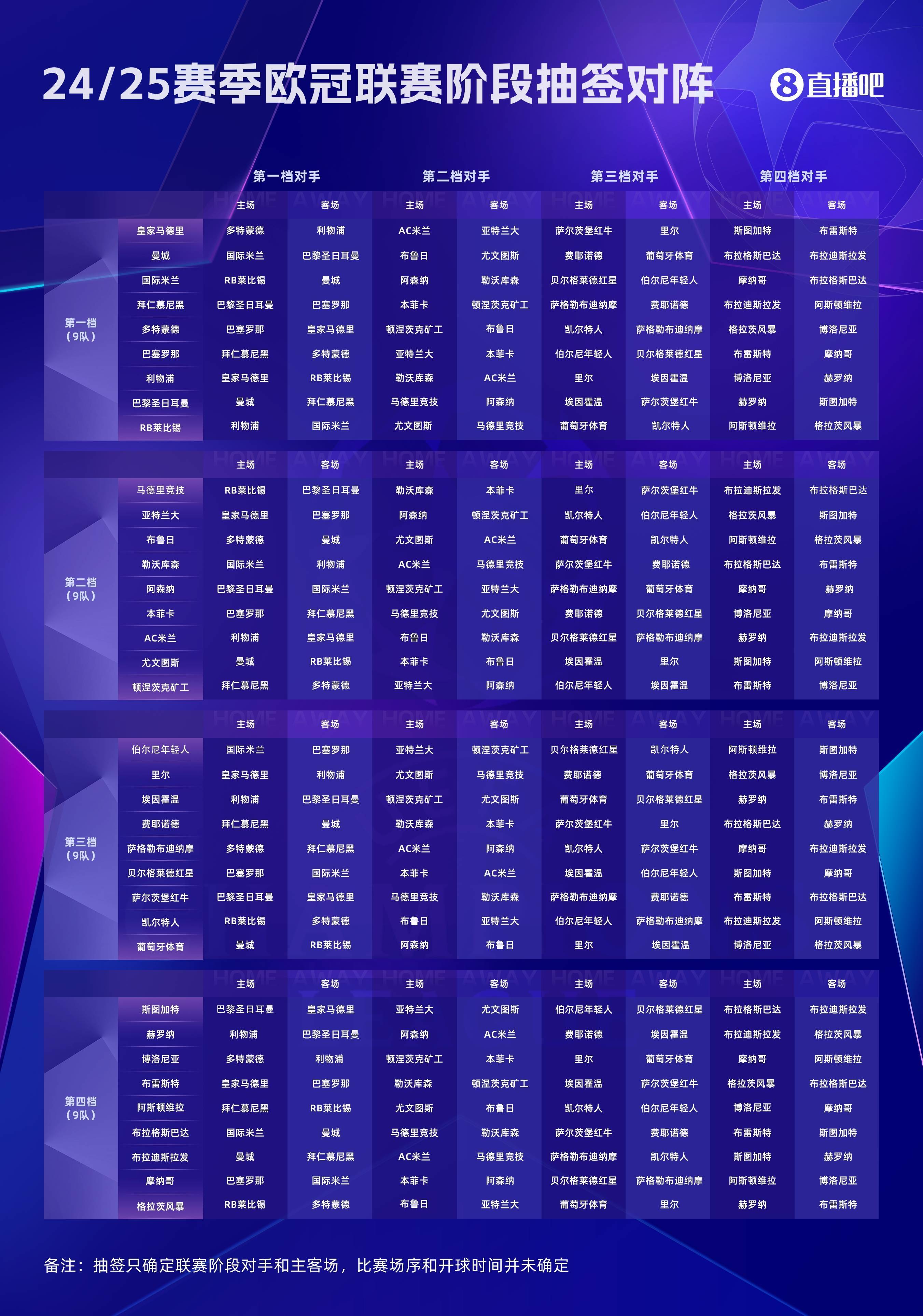 欧冠淘汰赛激情迸发,胜者将晋级下一轮的简单介绍 欧冠淘汰赛激情迸发,胜者将晋级下一轮的简单介绍